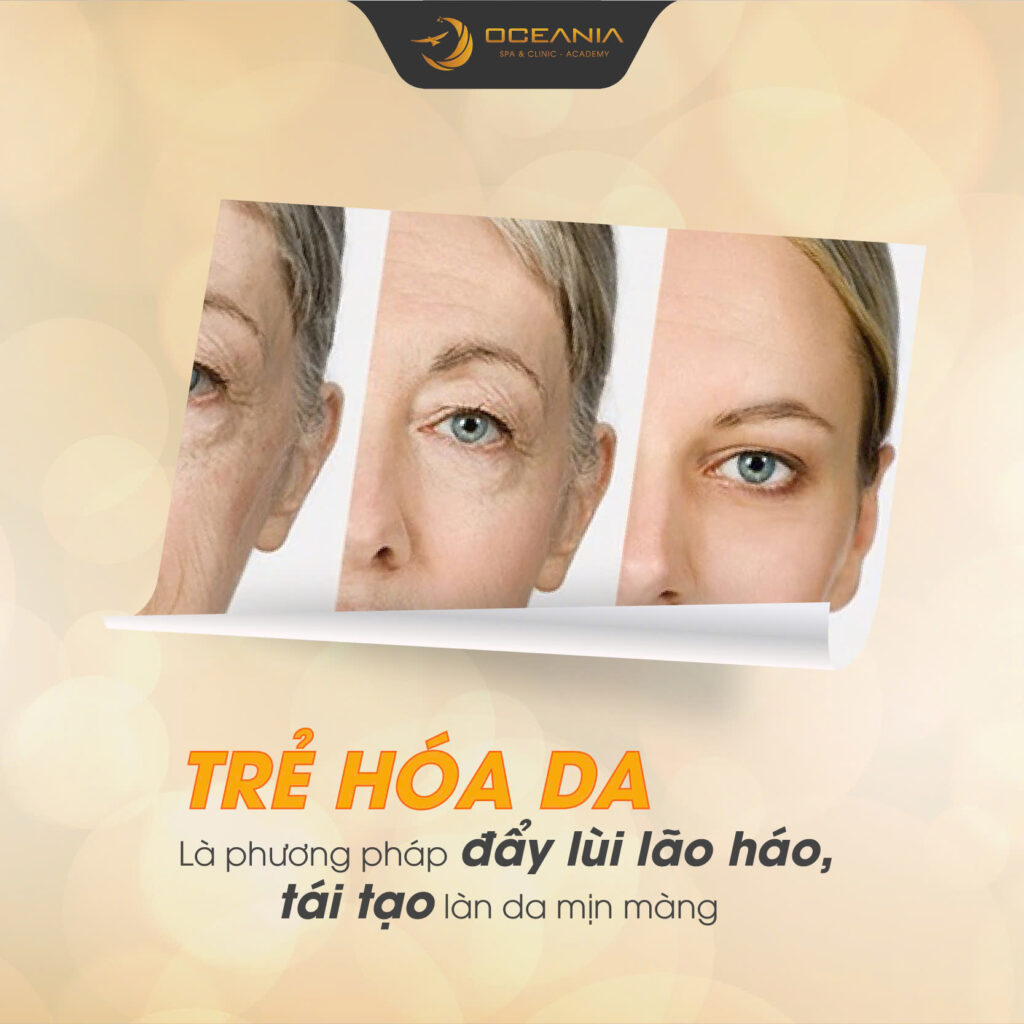Công nghệ trẻ hóa da